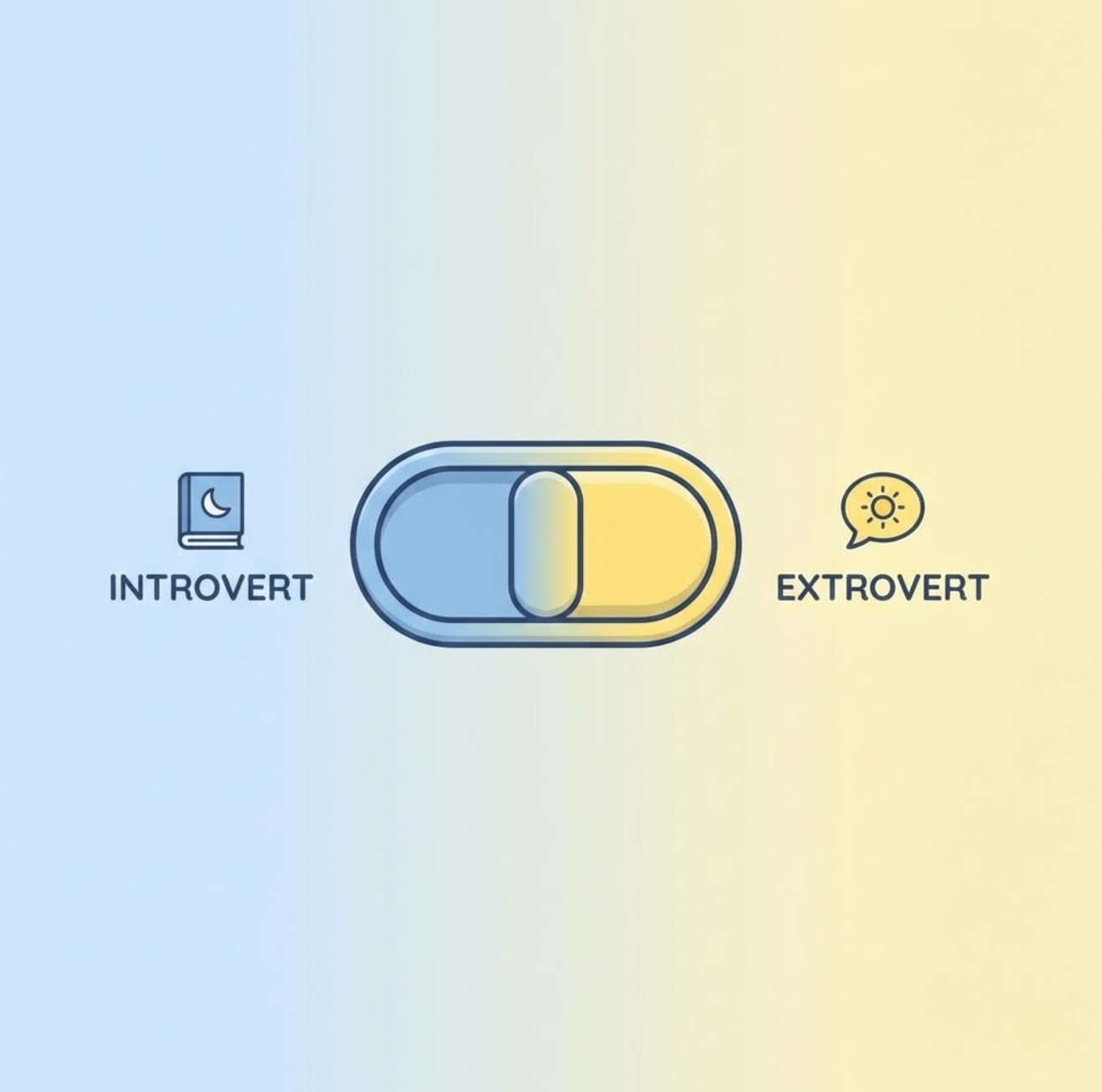 The Ambivert Toggle